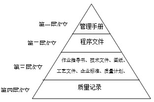 數(shù)控雕銑機,模具雕銑機,立式加工中心,石墨雕銑機-凱博數(shù)控 數(shù)控雕銑機,模具雕銑機,立式加工中心,石墨雕銑機-凱博數(shù)控